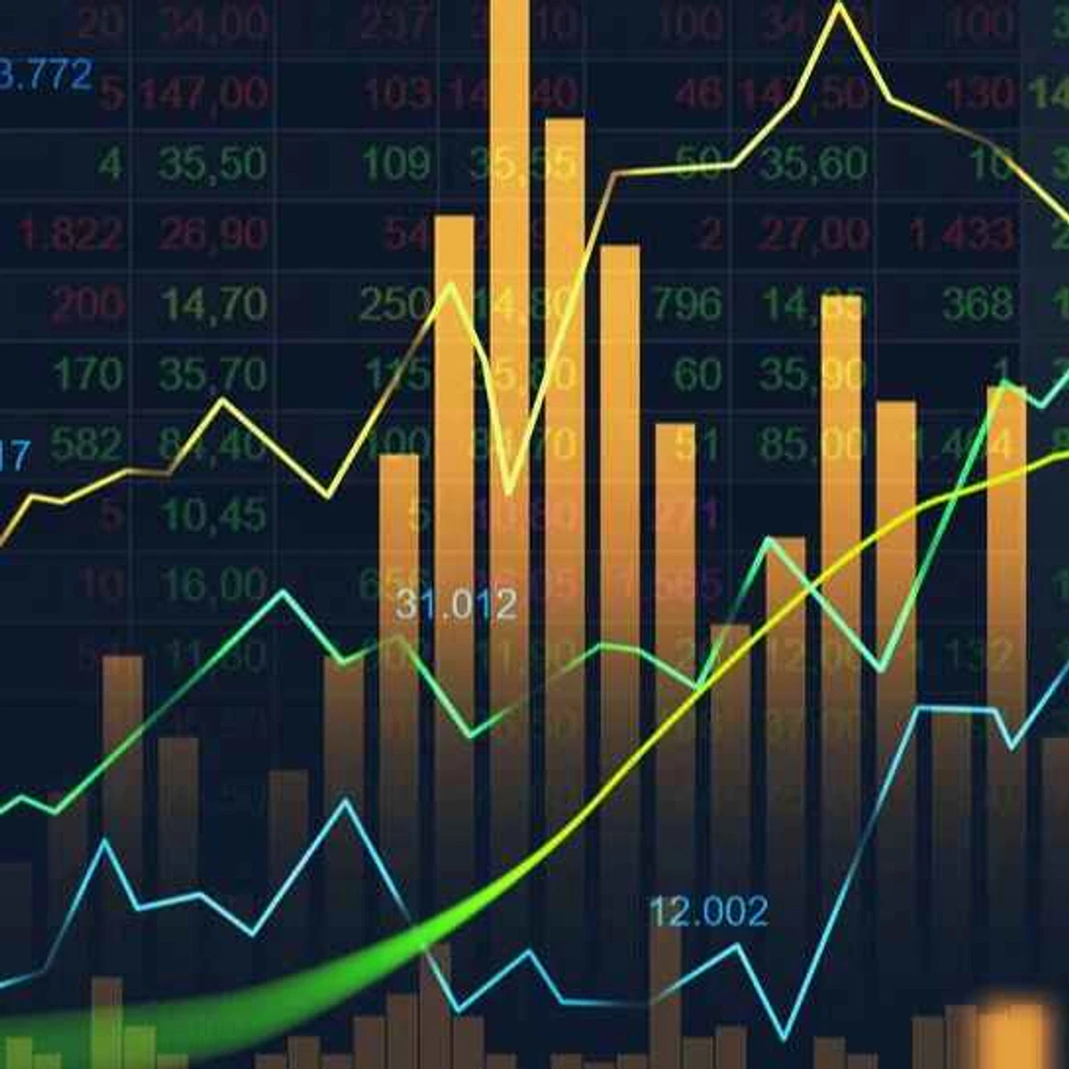Métodos de Investimento / Trading